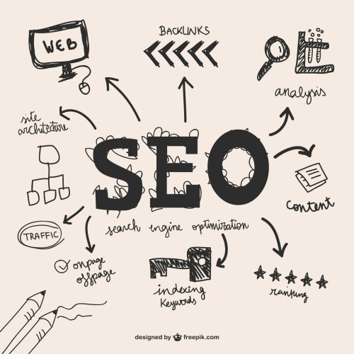 SEO-optimized service image